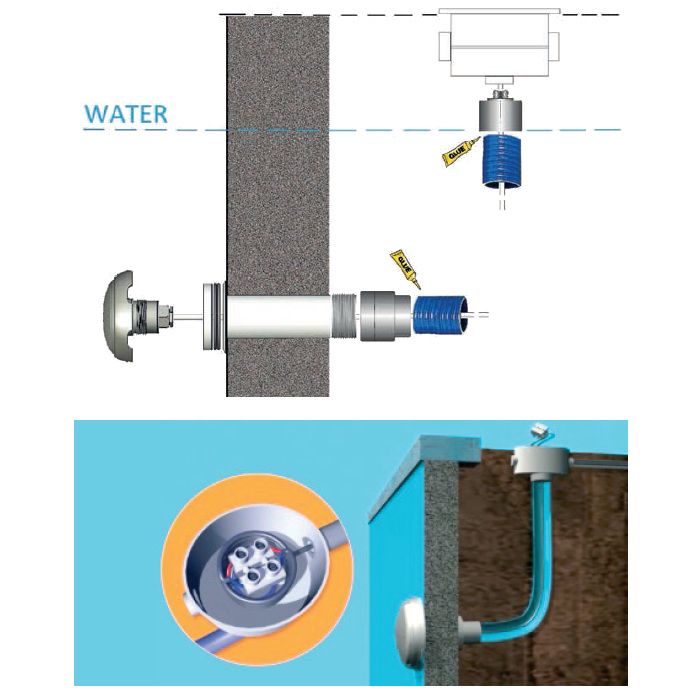 500866 MINI RGB LED REFLEKTOR  7 W, 12 V AC, 20 V DC, muški navoj 1 1/2"