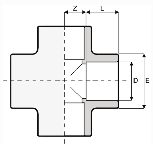 XIV025 Križni element D25