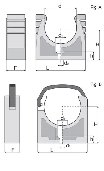 1RST190000 Nosač PVC cijevi D90