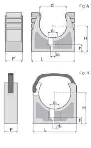 1RST111000 Nosač PVC cijevi D110