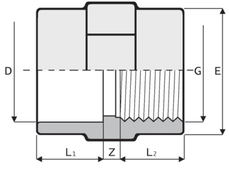 1RMA320B00 Spojnica D20x1/2'' ŽN