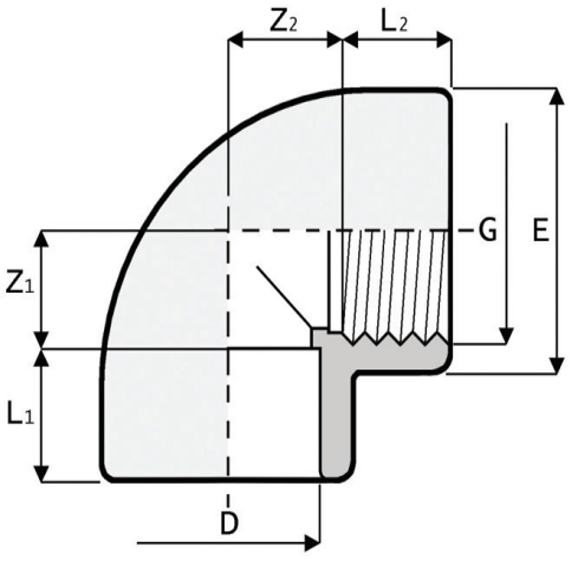 1RGO325C00 Koljeno D25x3/4'' 90 stupnjeva ŽN