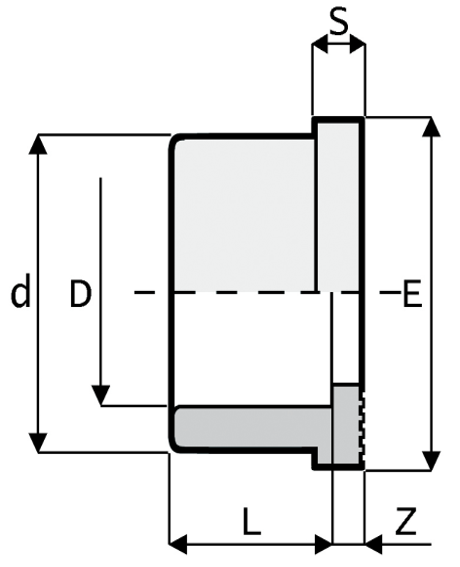 1RQR115000 Prirubnički tuljak D140