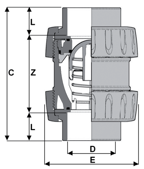 SSEIV110E Nepovratni ventil D110