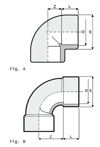 1RGO125000 Koljeno D25 90 stupnjeva