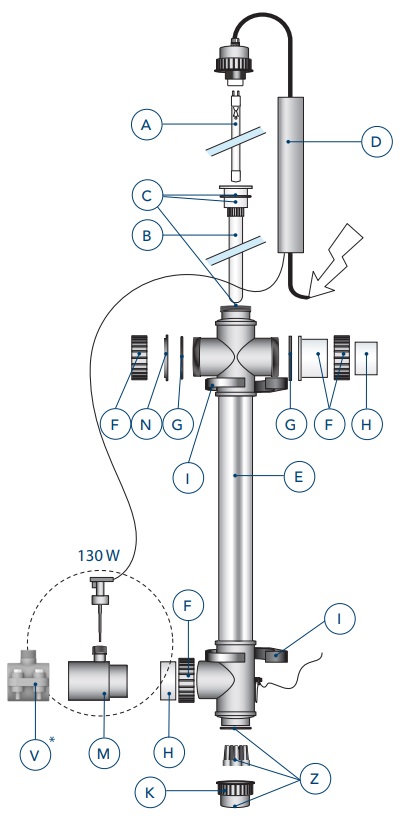 BD03132 UV STERILIZATOR TECH UV-C 4ALL 130W AMALGAM BLUE LAGOON